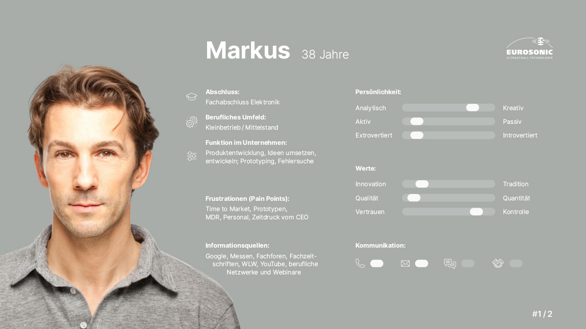 Persona Markus, 38 Jahre: Mann mit ernstem Blick vor graugrünem Hintergrund. Infografik zu Berufsprofil, Frustrationspunkten, Informationsquellen, Werten, Persönlichkeit und Kommunikationsverhalten.