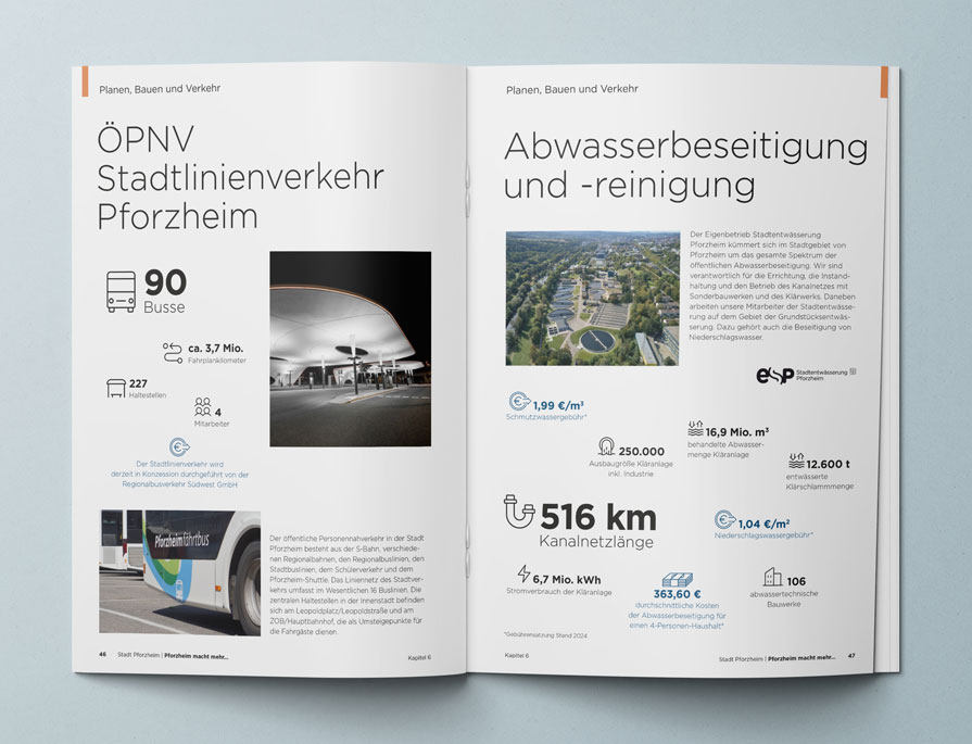 Doppelseite der Broschüre mit klar strukturierter Zweispaltigkeit, großflächiger Typografie, Infografiken und Bildmodulen zur visuellen Auflockerung.